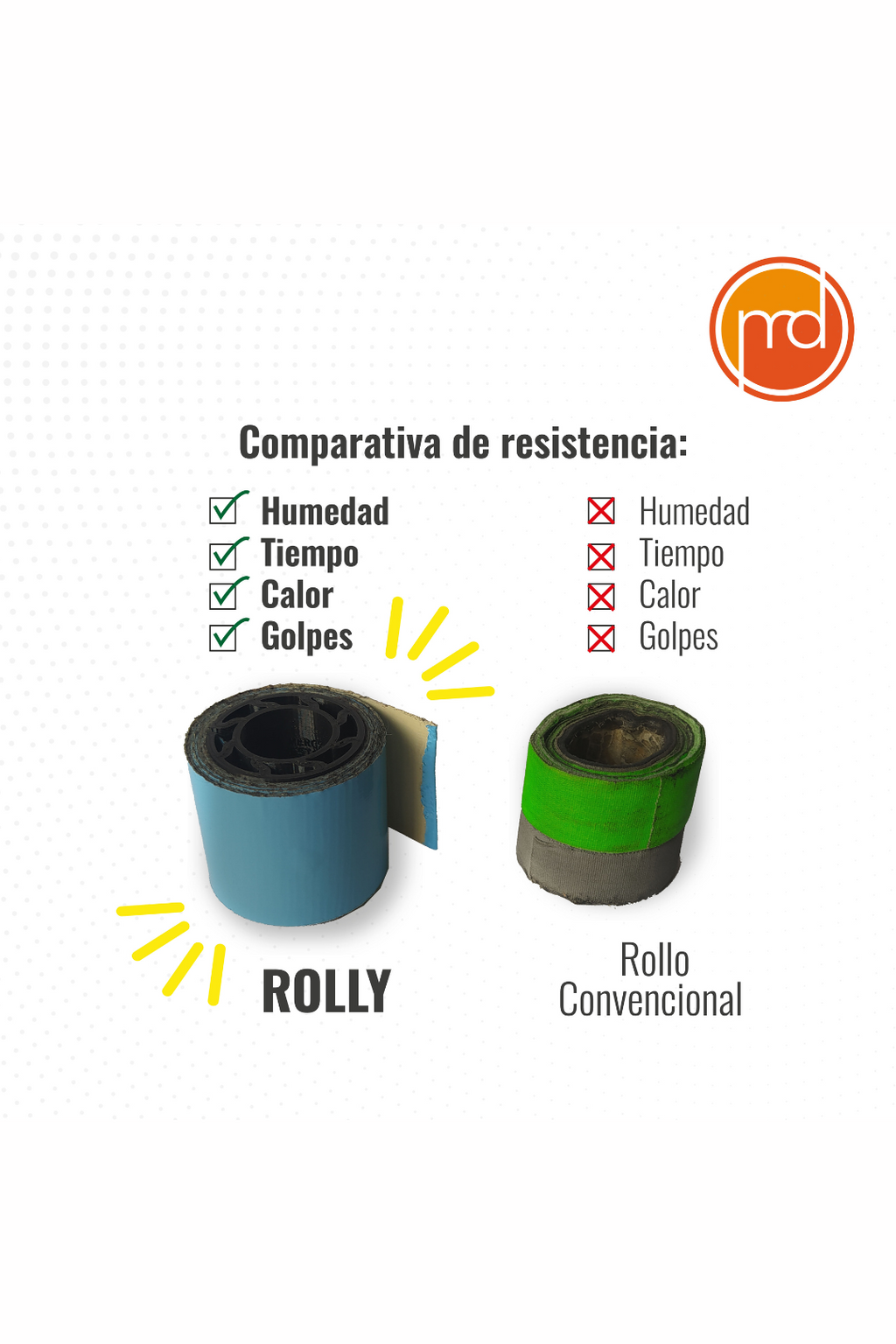 Rolly: Media Pulgada